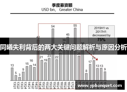 同曦失利背后的两大关键问题解析与原因分析