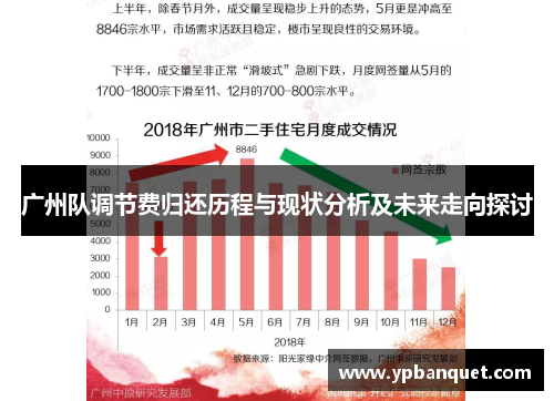 广州队调节费归还历程与现状分析及未来走向探讨
