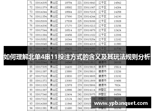 如何理解北单4串11投注方式的含义及其玩法规则分析